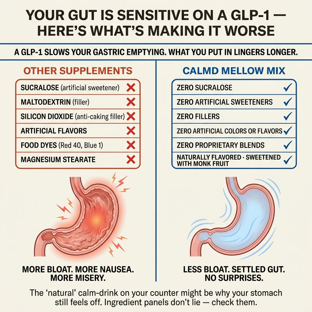 Sucralose and fillers vs clean ingredients — what to look for on a GLP-1