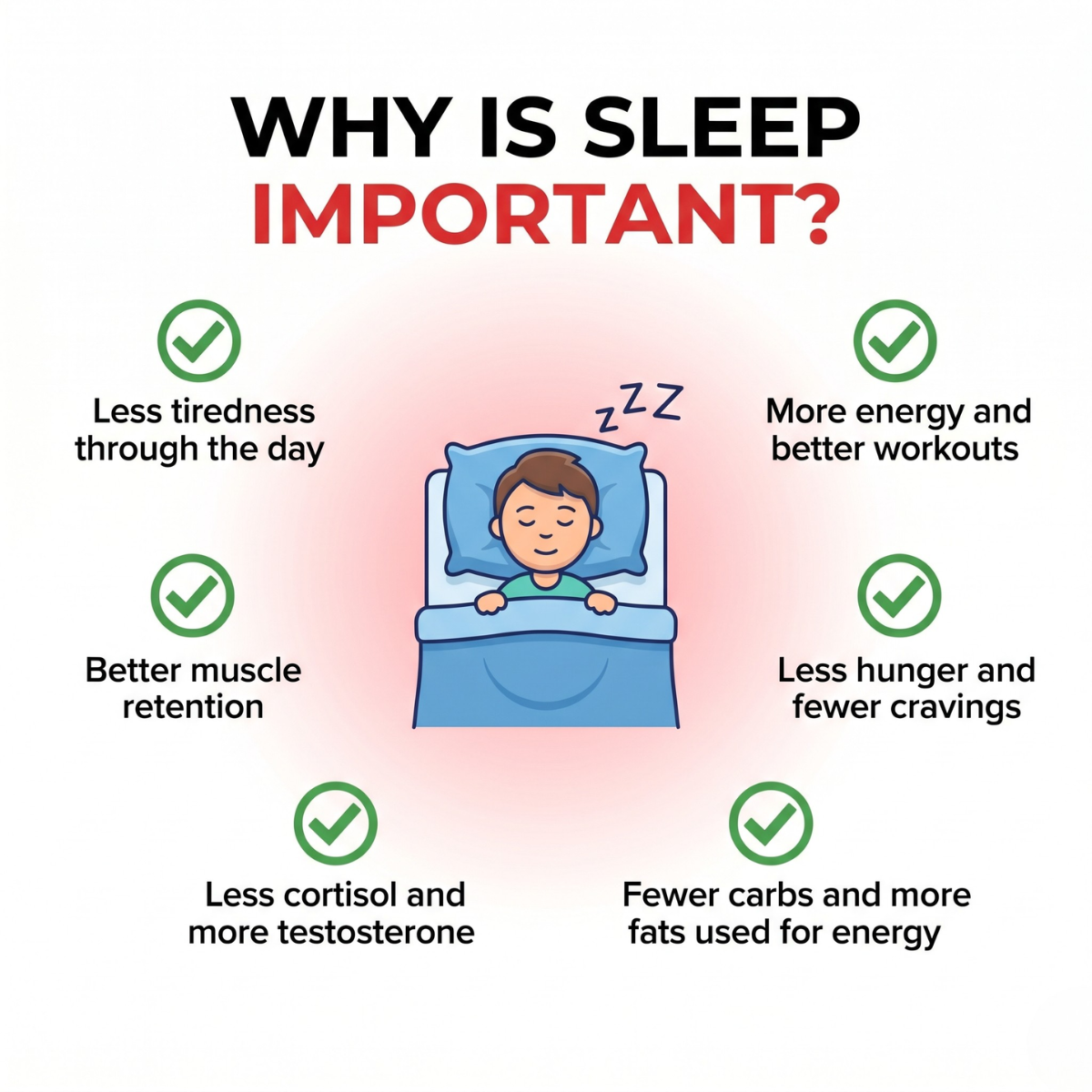 Why deep sleep matters for fat loss